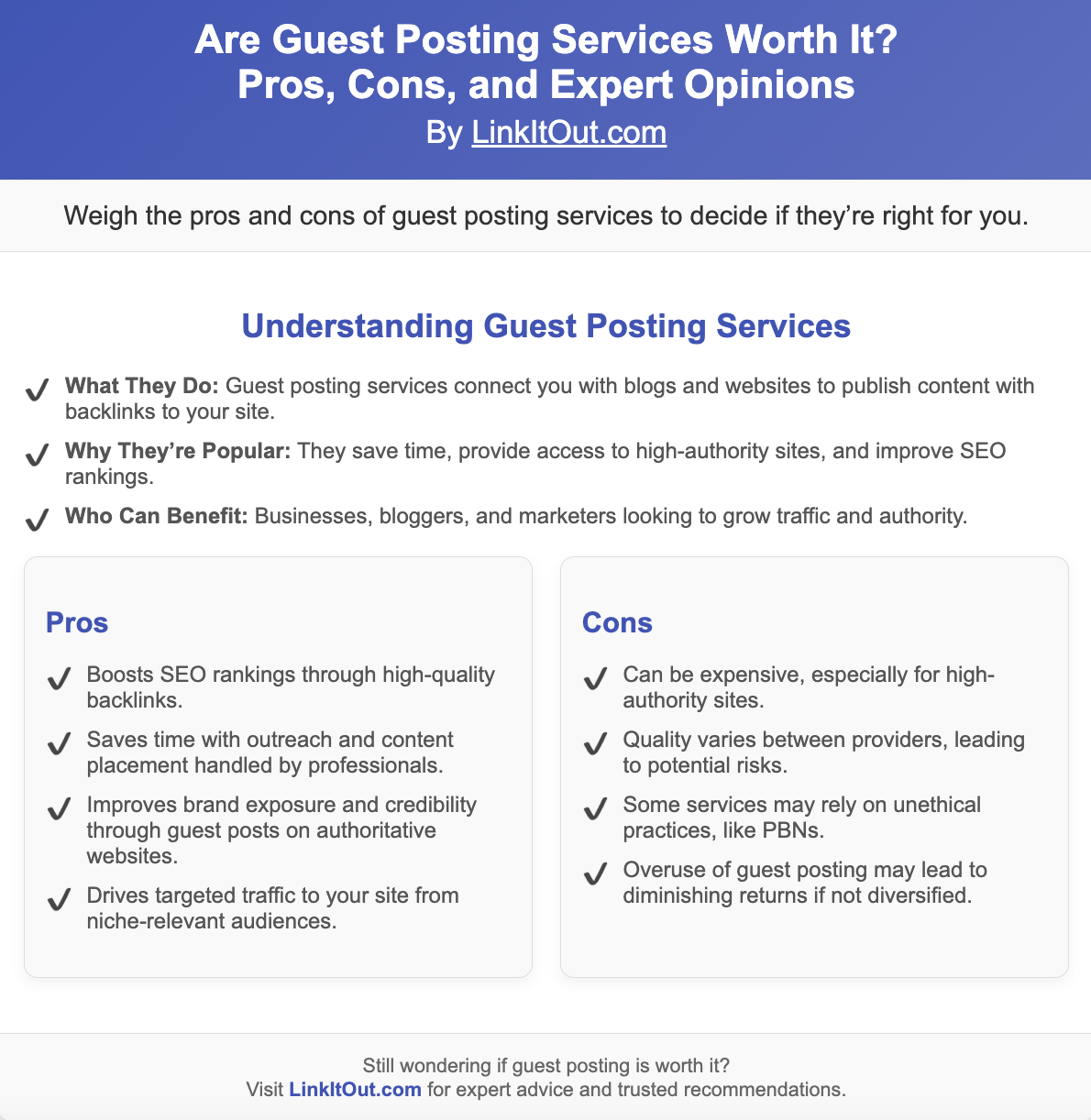Are Guest Posting Services Worth It? Pros, Cons, and Expert Opinions