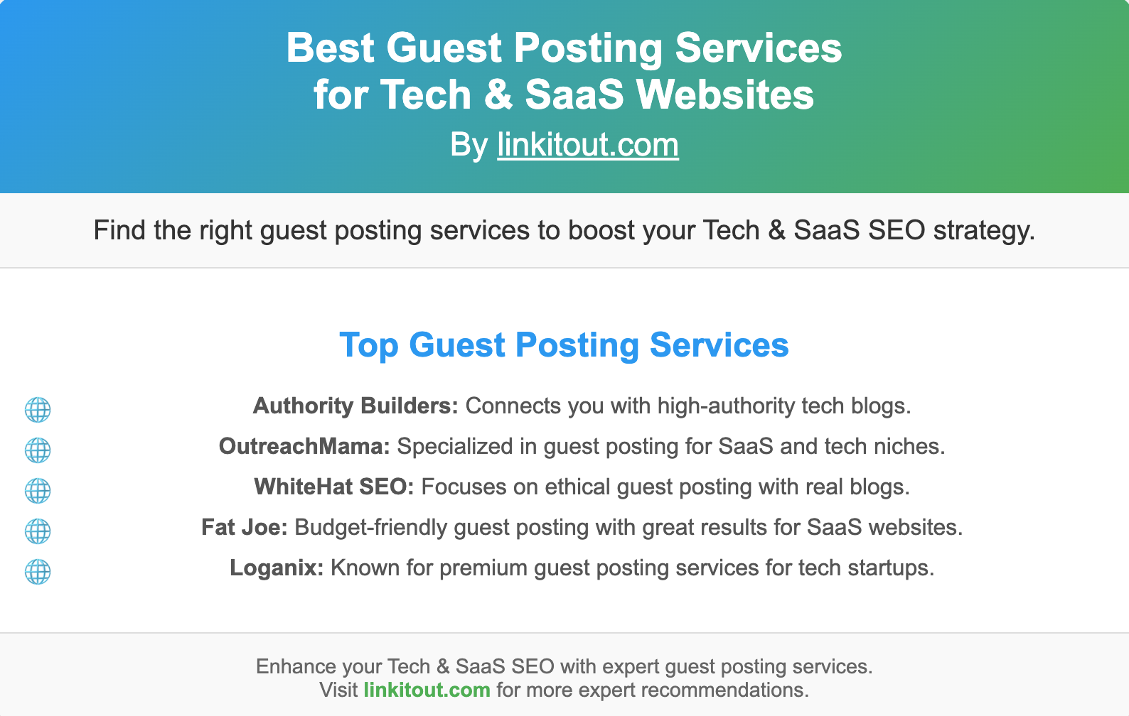 Best Guest Posting Services for Tech & SaaS Websites