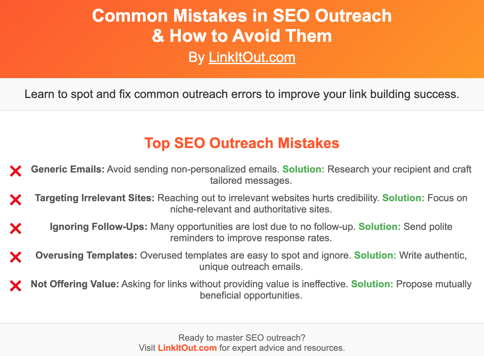Common Mistakes in SEO Outreach & How to Avoid Them