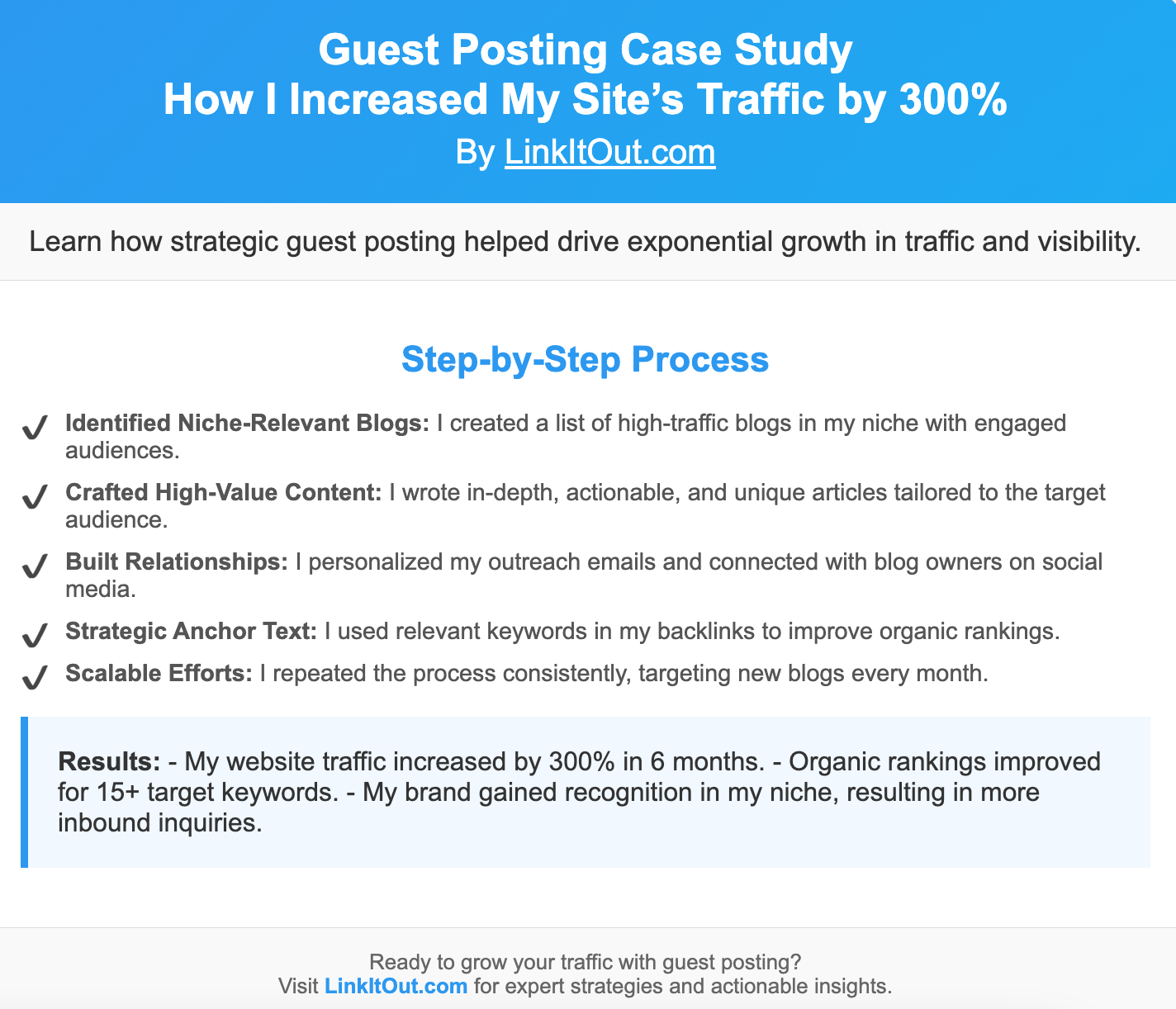 Guest Posting Case Study: How I Increased My Site’s Traffic by 300%