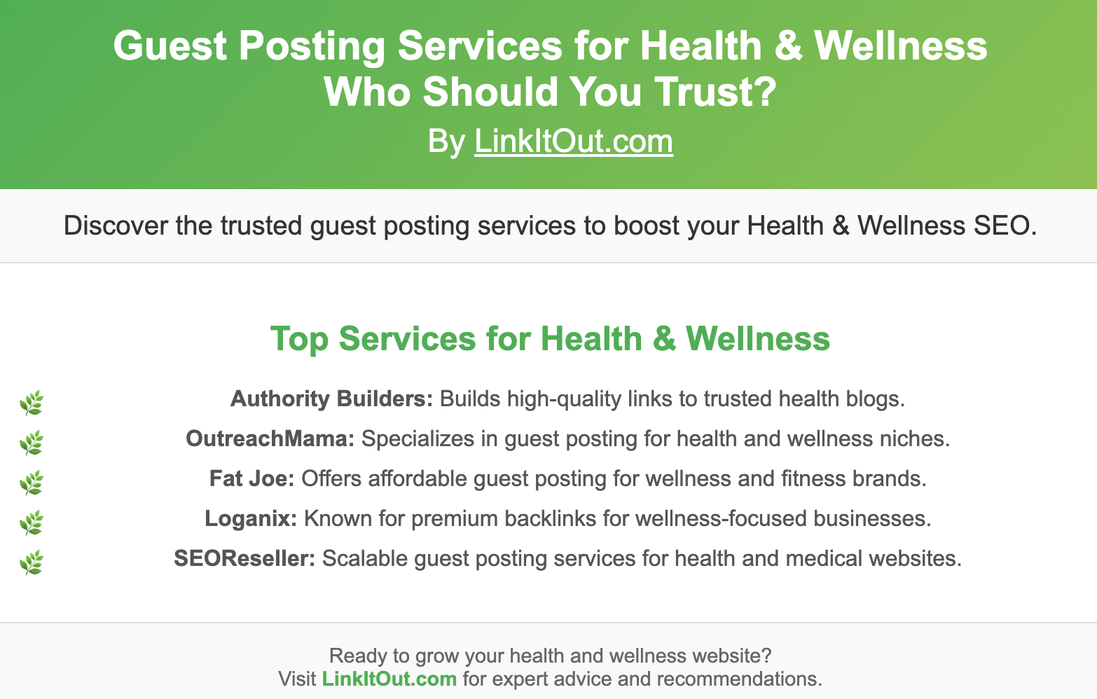 Guest Posting Services for Health & Wellness: Who Should You Trust?