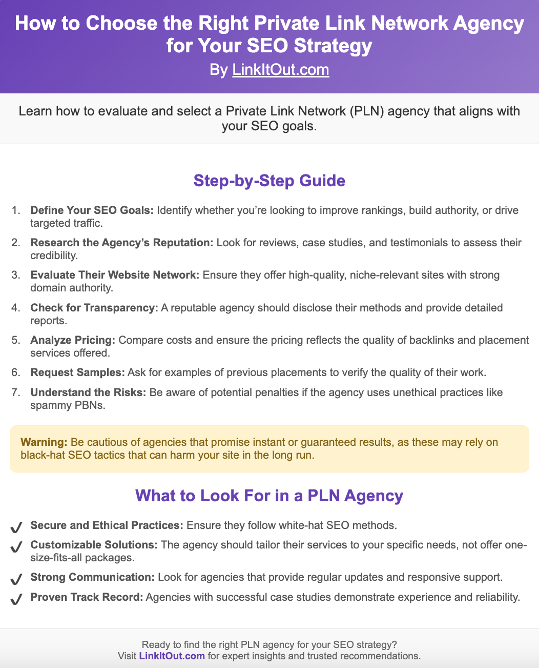 How to Choose the Right Private Link Network Agency for Your SEO Strategy