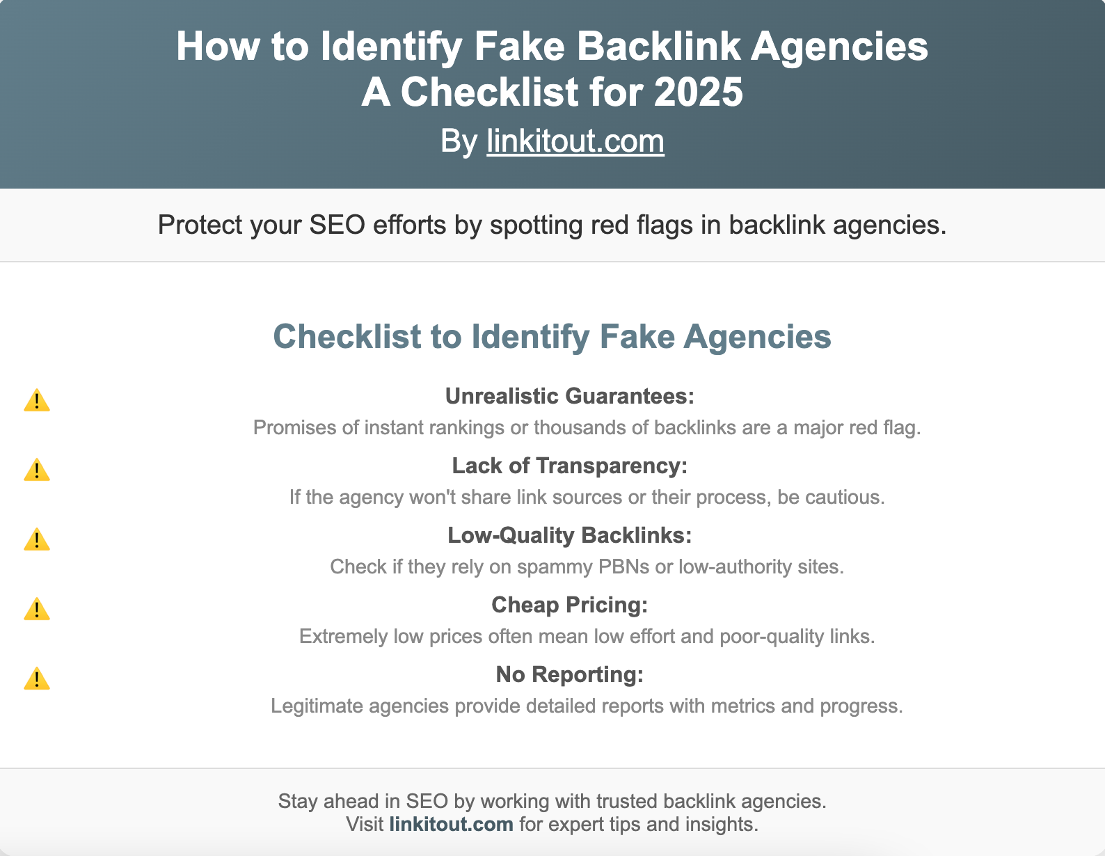 How to Identify Fake Backlink Agencies: A Checklist for 2025