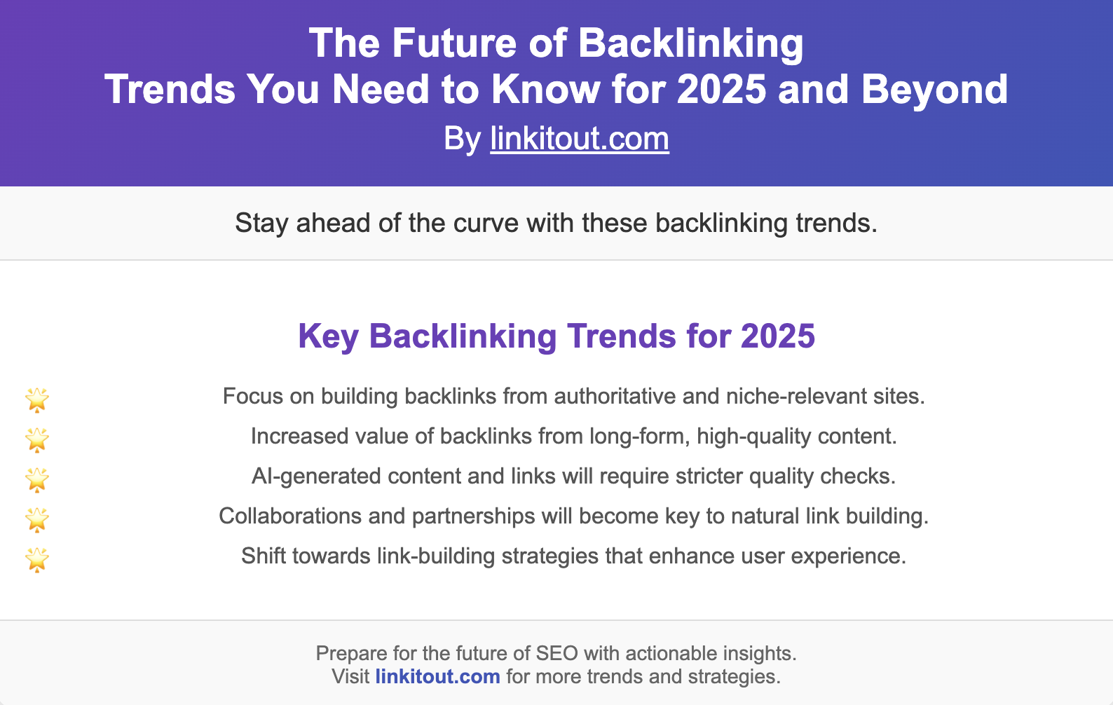 The Future of Backlinking: Trends You Need to Know for 2025 and Beyond