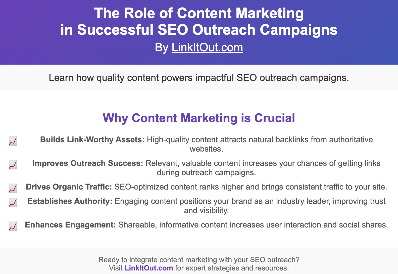 The Role of Content Marketing in Successful SEO Outreach Campaigns