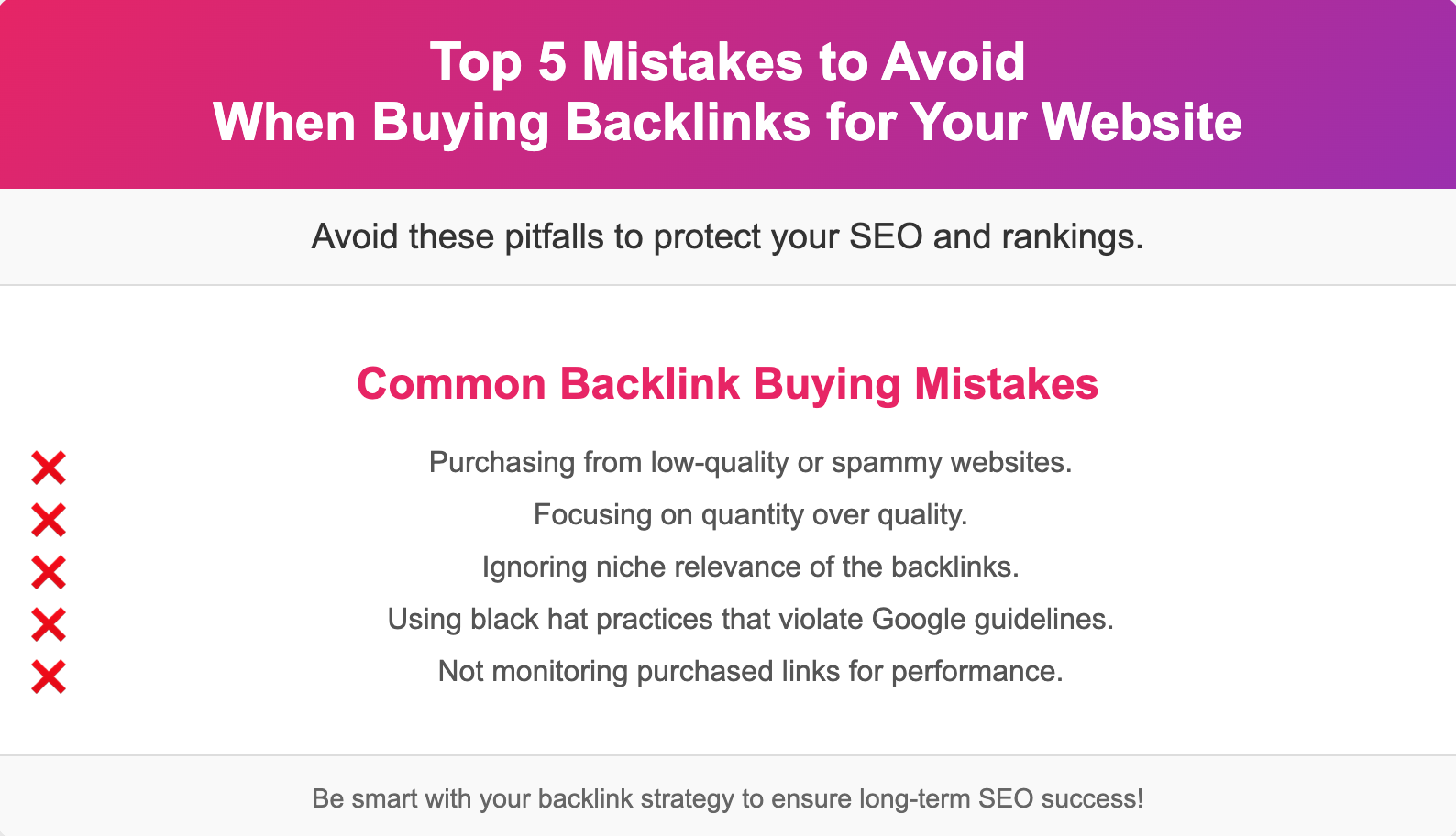 Top 5 Mistakes to Avoid When Buying Backlinks for Your Website