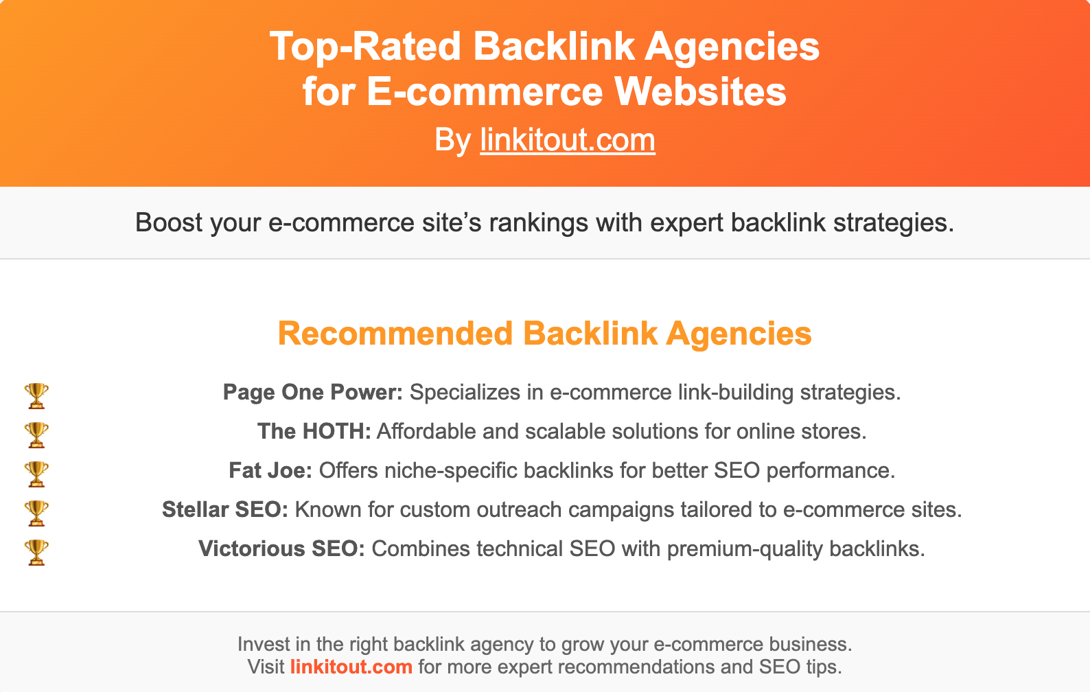 Top-Rated Backlink Agencies for E-commerce Websites