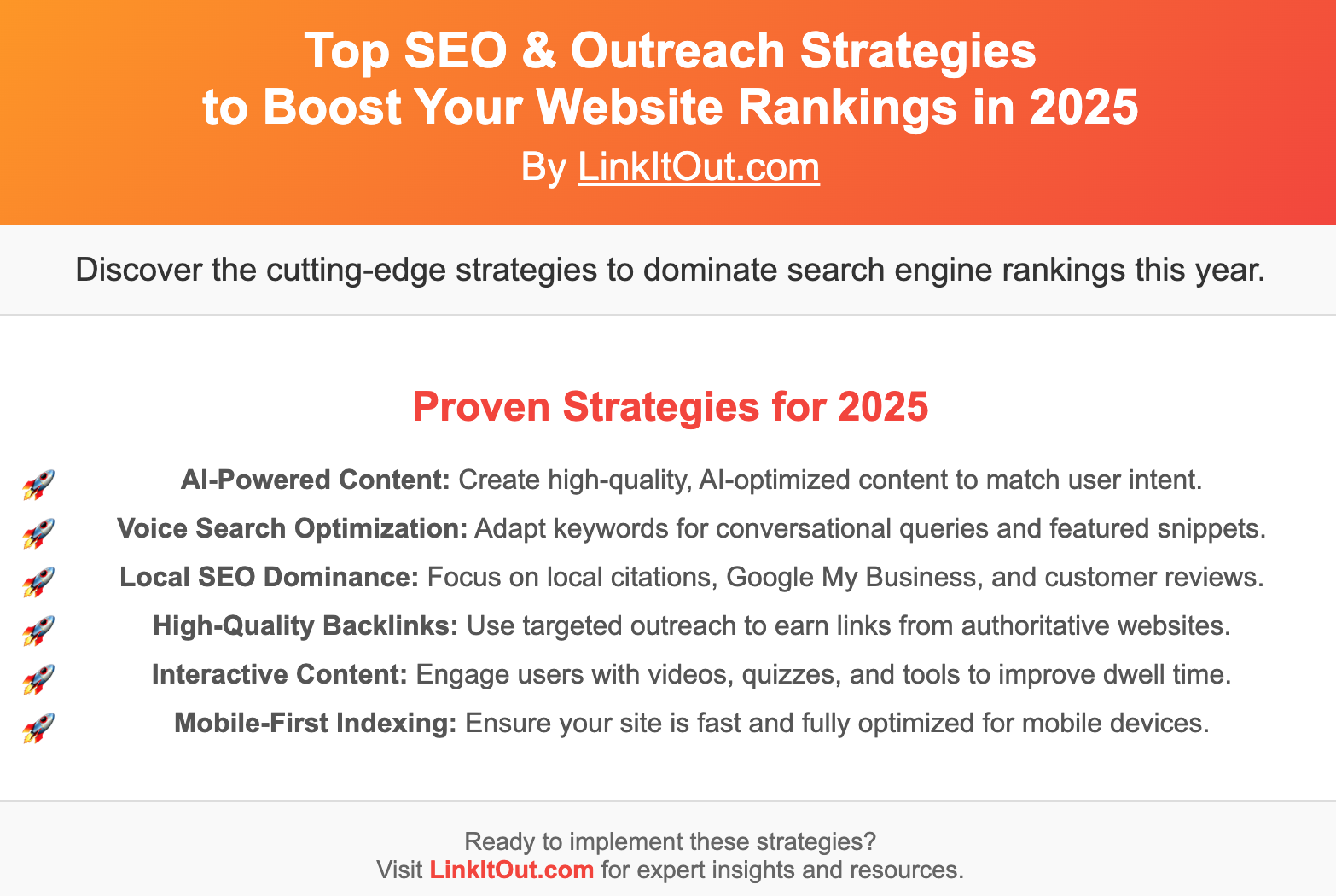 Top SEO & Outreach Strategies to Boost Your Website Rankings in 2025