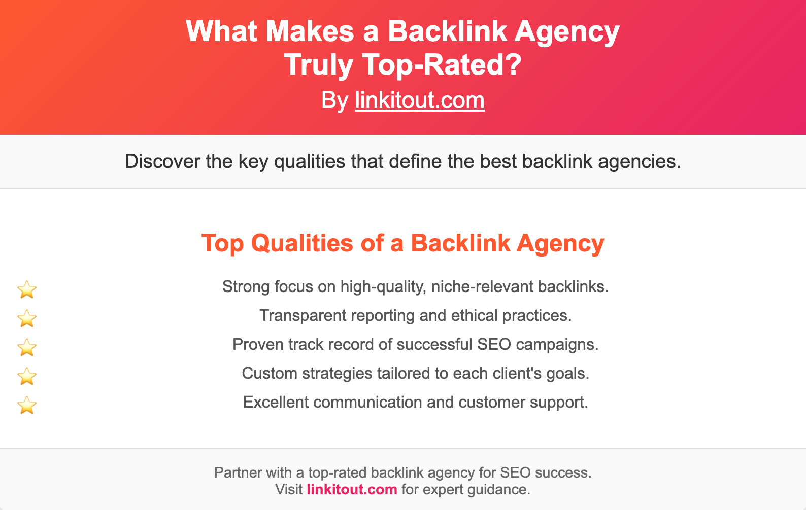 What Makes a Backlink Agency Truly Top-Rated?
